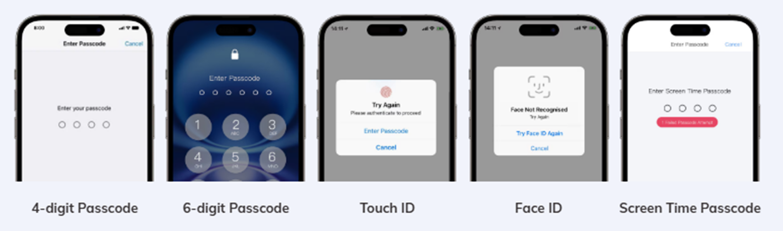 Wondershare Dr. Fone