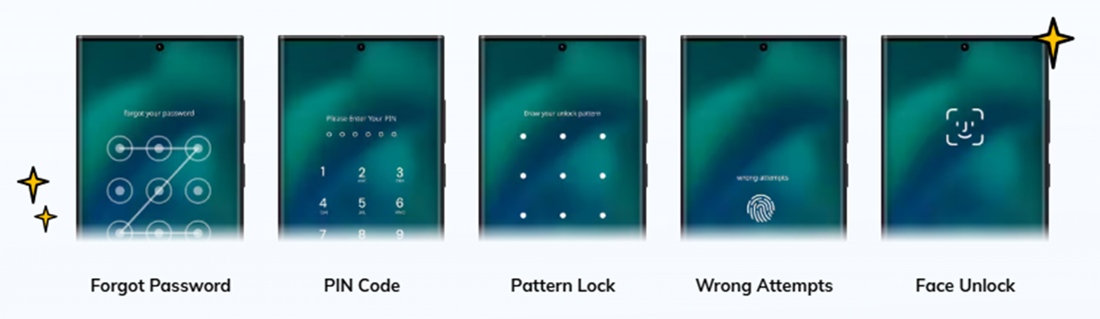 Wondershare Dr. Fone