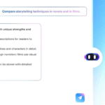 Wondershare PDFelement 2 Custom